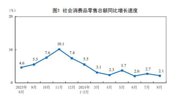 工资，要全面上涨了？三个信号意味深长