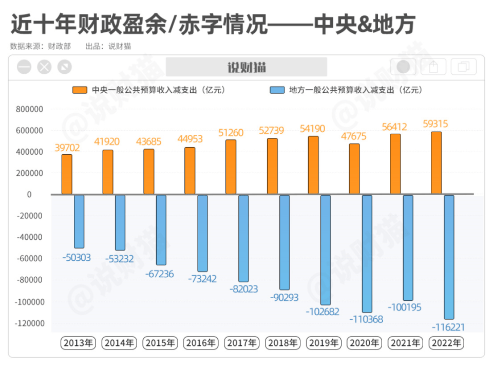 清退编外人员，开始了！