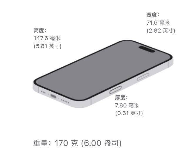 iPhone 17 Air，5.5mm