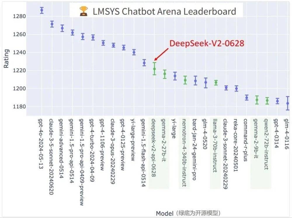 只招1%的天才，这家中国公司让硅谷难安