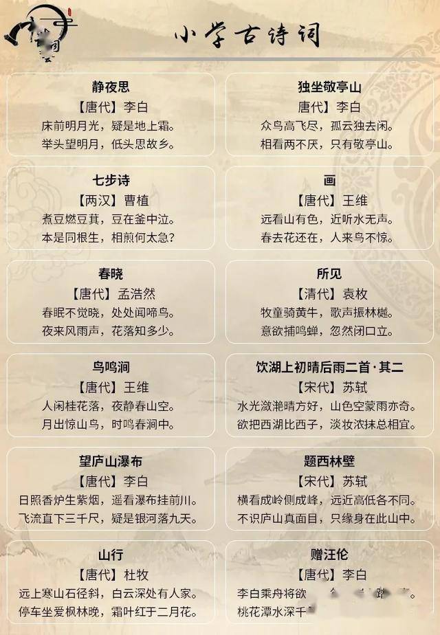 小学必背古诗词50首!