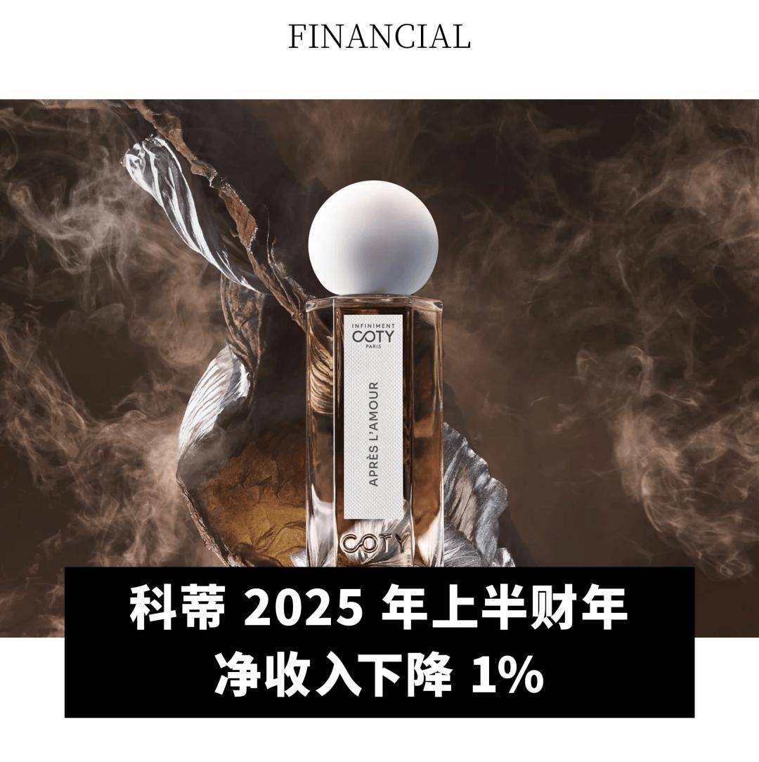 全球动态｜开云集开云体育注册团 2024 全年收入下降 12％；杉杉控股法人董事长变更；韩国人均 GDP 连续两年超过日本(图3)