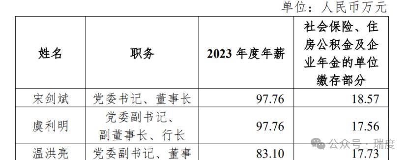 离退休还有两年，杭州银行行长蹊跷离职
