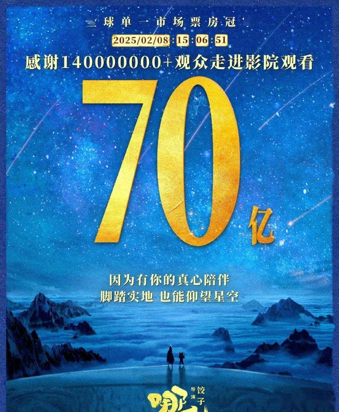 《哪吒2》延期！票房破157亿，超越泰坦尼克号成全球第四，铁定了