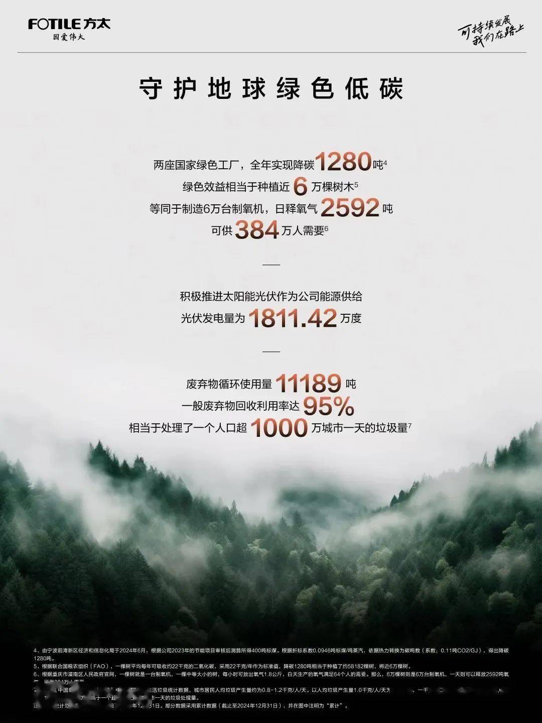 低碳之旅从你的厨房开始1xBET网址(图2)