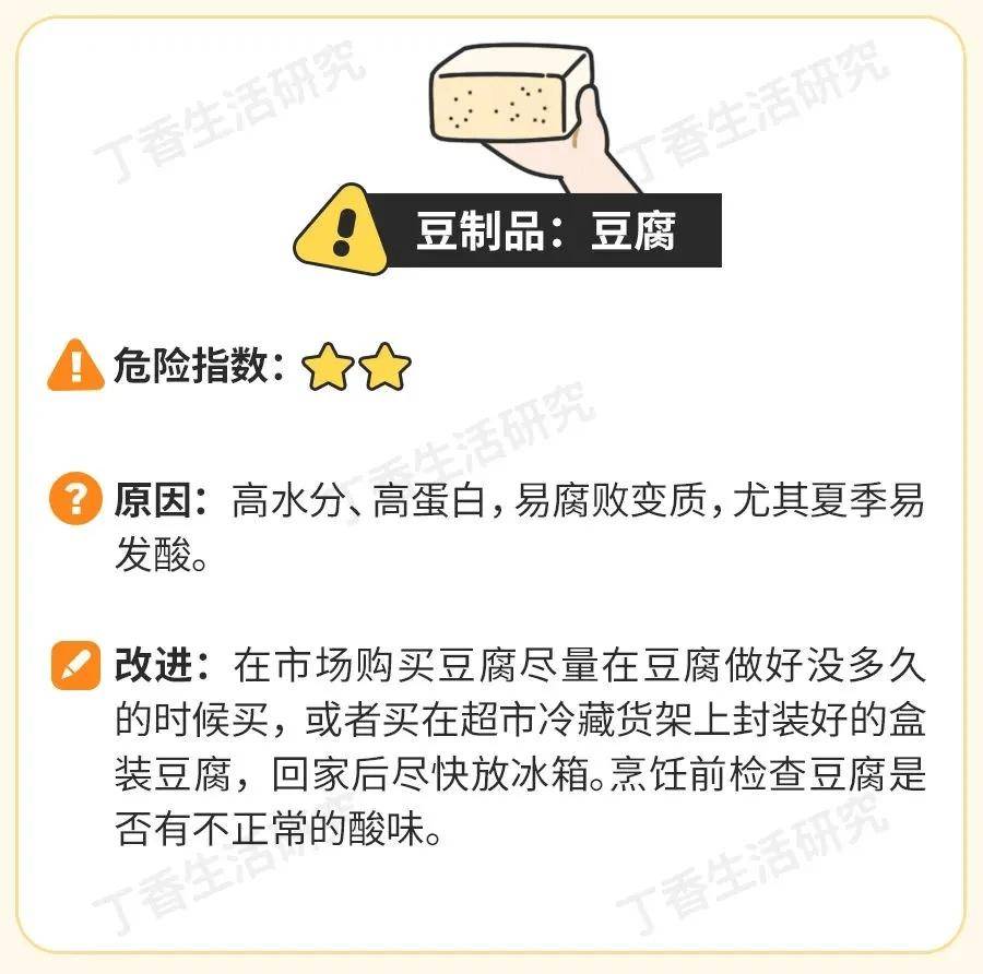 这类隔夜菜宁愿倒掉也别吃！ 尤其别带便当