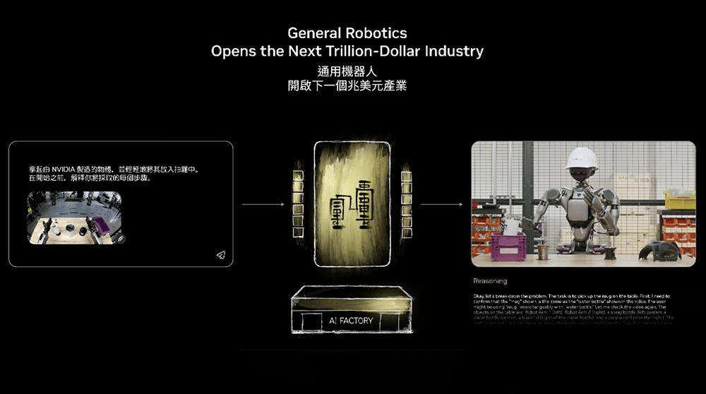AI基建变天！英伟达牵手定制AI芯片和CPU，高通联发科都支持