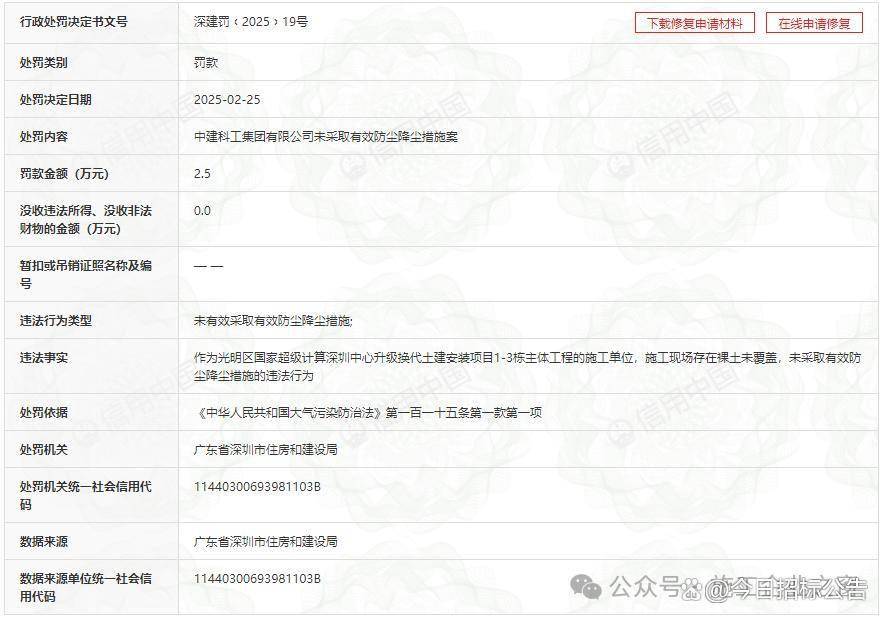 中建某工程局遭受重罚！