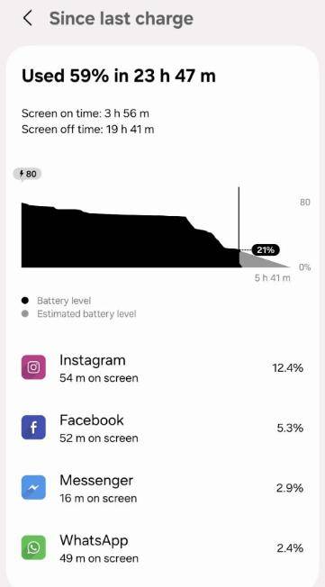 仿whatsapp客户端开发