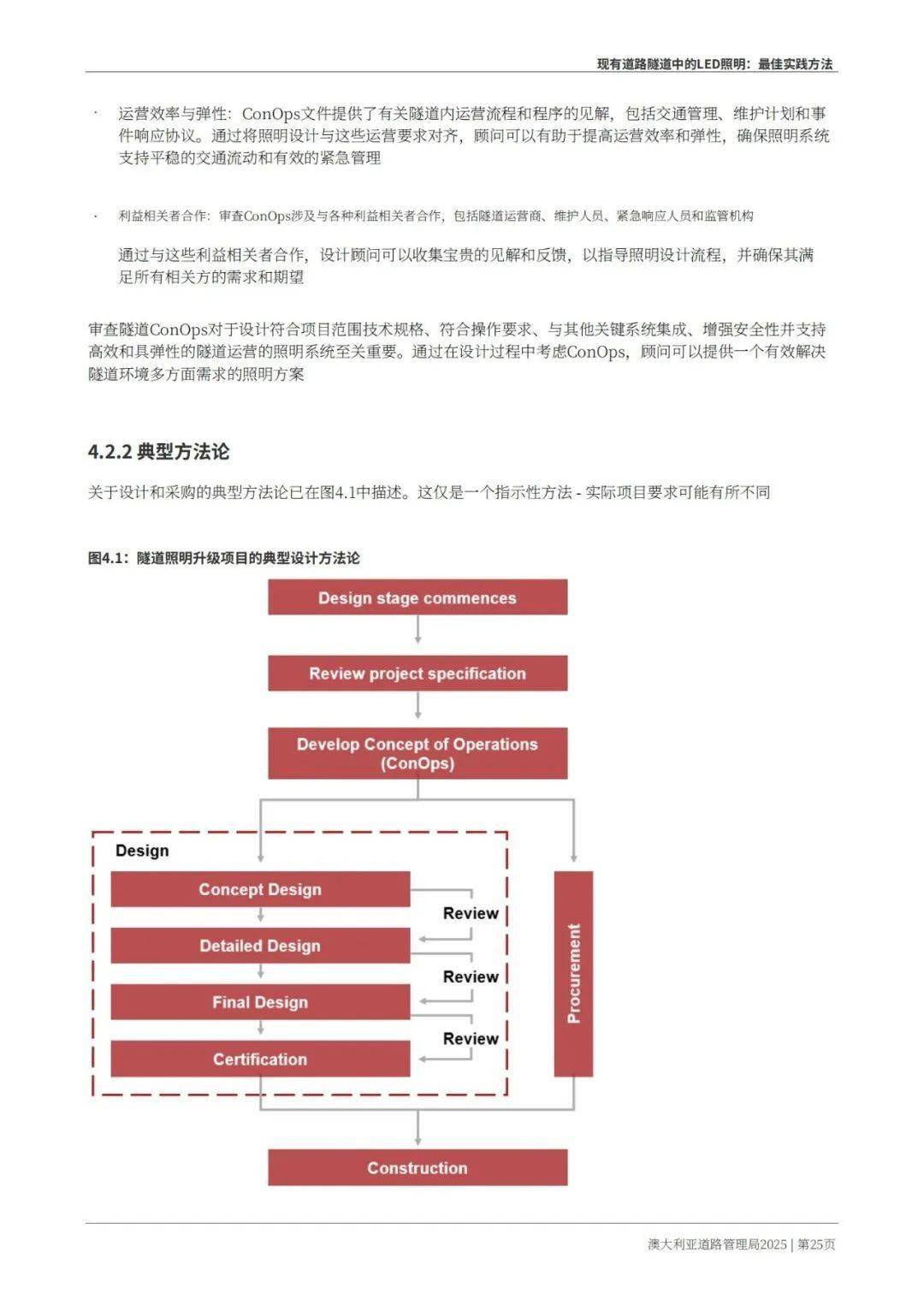 Austroads：现有道路隧道中的LED照明——最佳实践方法 2025