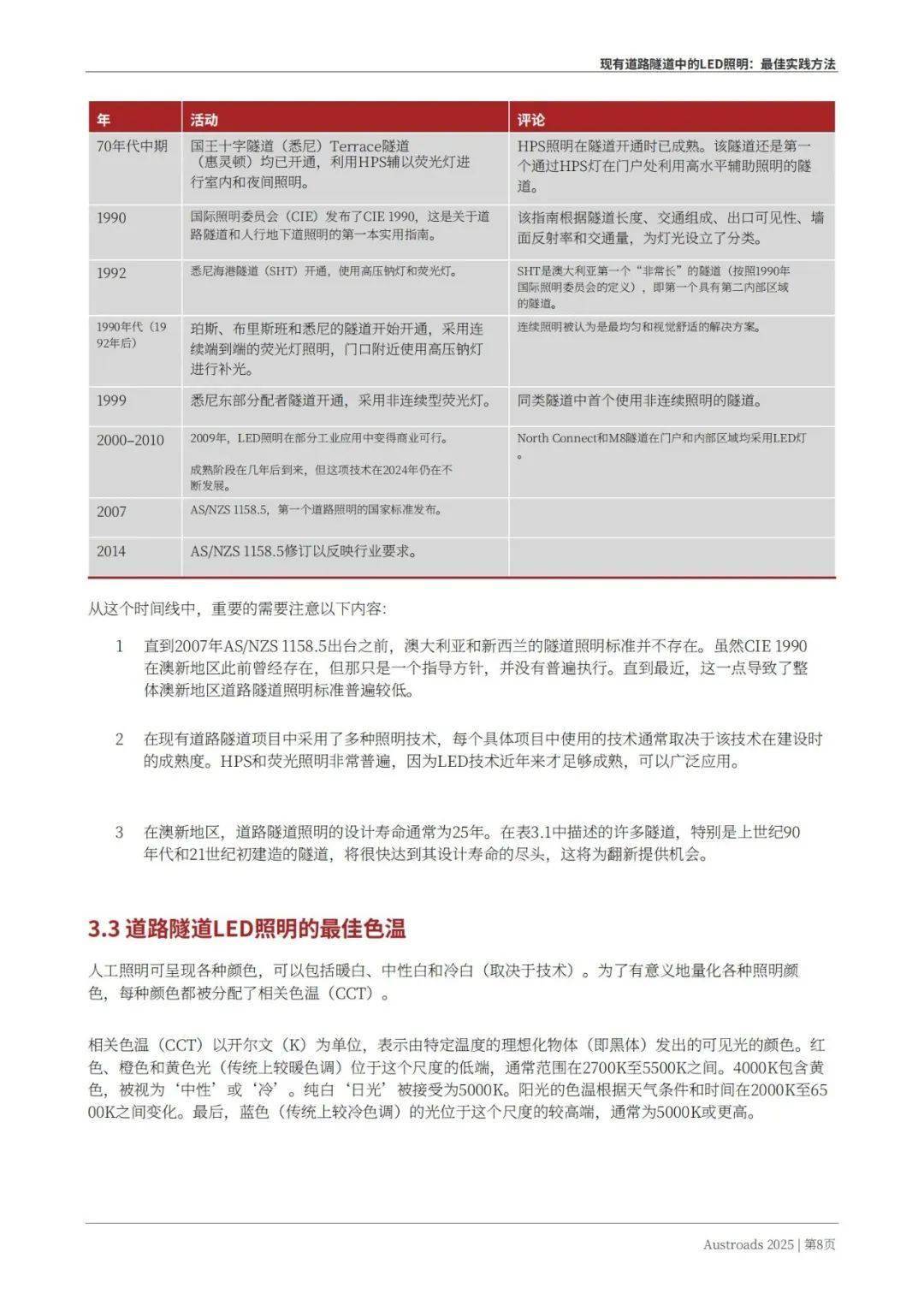 Austroads：现有道路隧道中的LED照明——最佳实践方法 2025