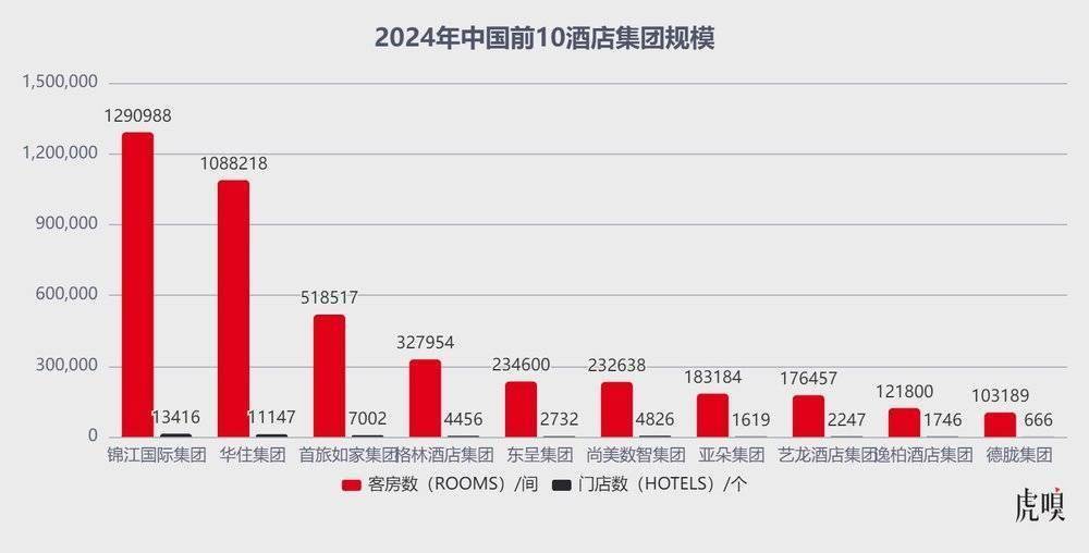 字节终于出手了