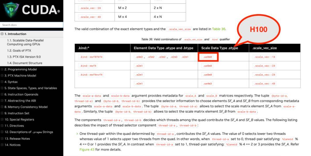 全网爆火的DeepSeek「UE8M0 FP8」，原来英伟达早已支持