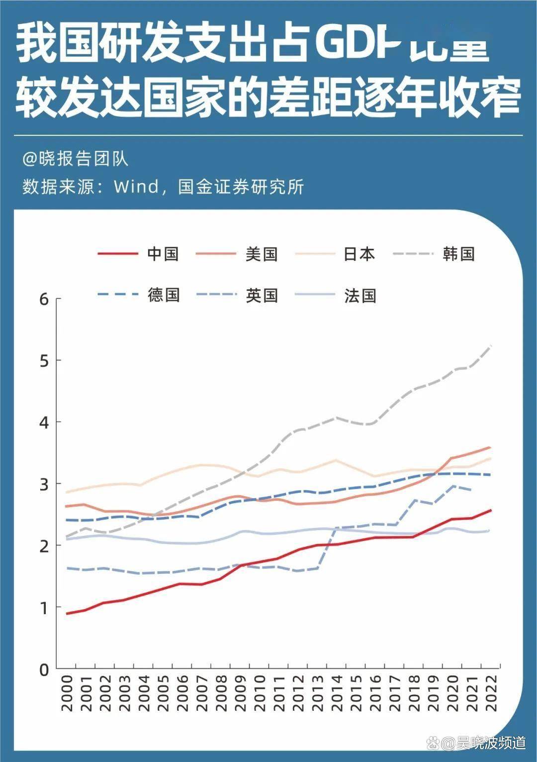 高盛：AI浪潮有望拉高中国股市估值15%—20%