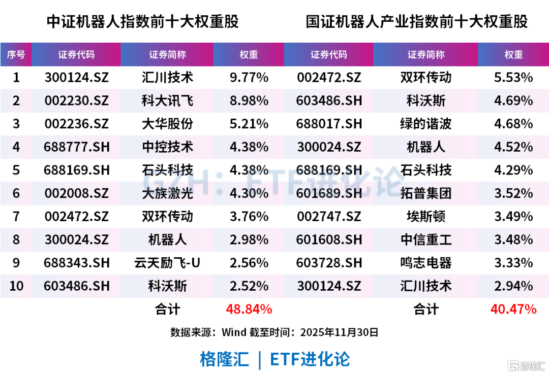 突然爆发，巨头都急了！