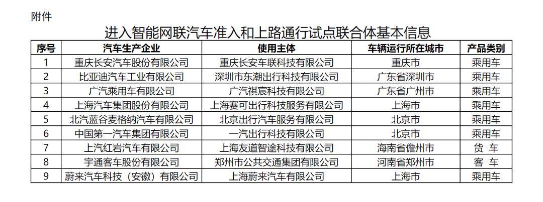 余承东“路上睡觉”的梦想,快要实现了