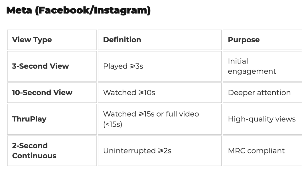 OpenAI还在卷生图，中国AI已一键成片！马斯克免费代言
