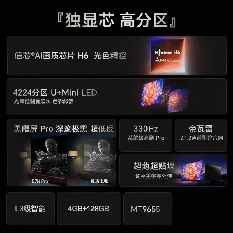 2026年最值得入手的巨幕电视推荐！从MiniLED到激光电视沉浸体验哪款口碑最佳？虎牙直播_NBA直播_足球篮球英超欧洲杯高清体育赛事