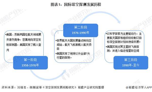 史无前例！国家突然成立一所神秘学院，信号强烈