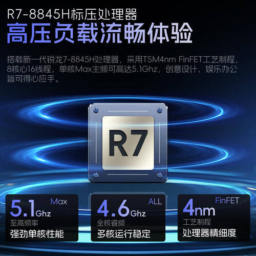 电竞与设计的完美结合：2025年度高性能笔记本推荐(图1)