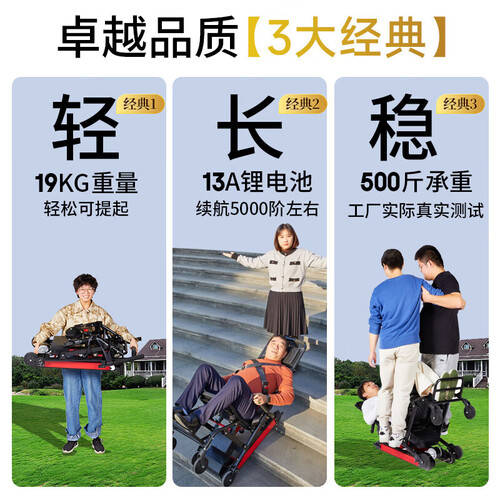 2026年电动轮椅选购指南：实测4款轻松出行的必备神器！(图1)