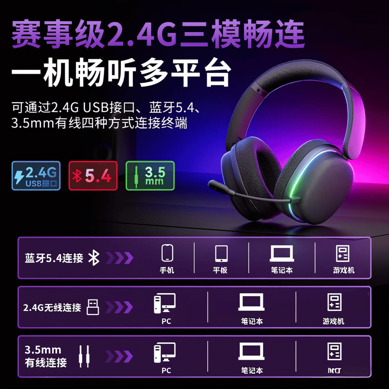 狼蛛游戏耳机评测：多模式连接与卓越音质的完美结合(图2)