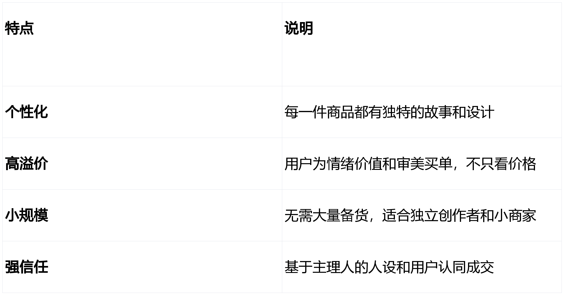免费下载小火箭账号安装