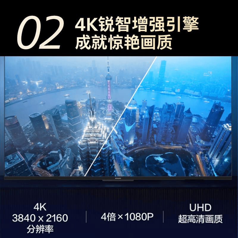 飞利浦电视体验评测：影院级视听享受与智能互动的完美结合(图1)