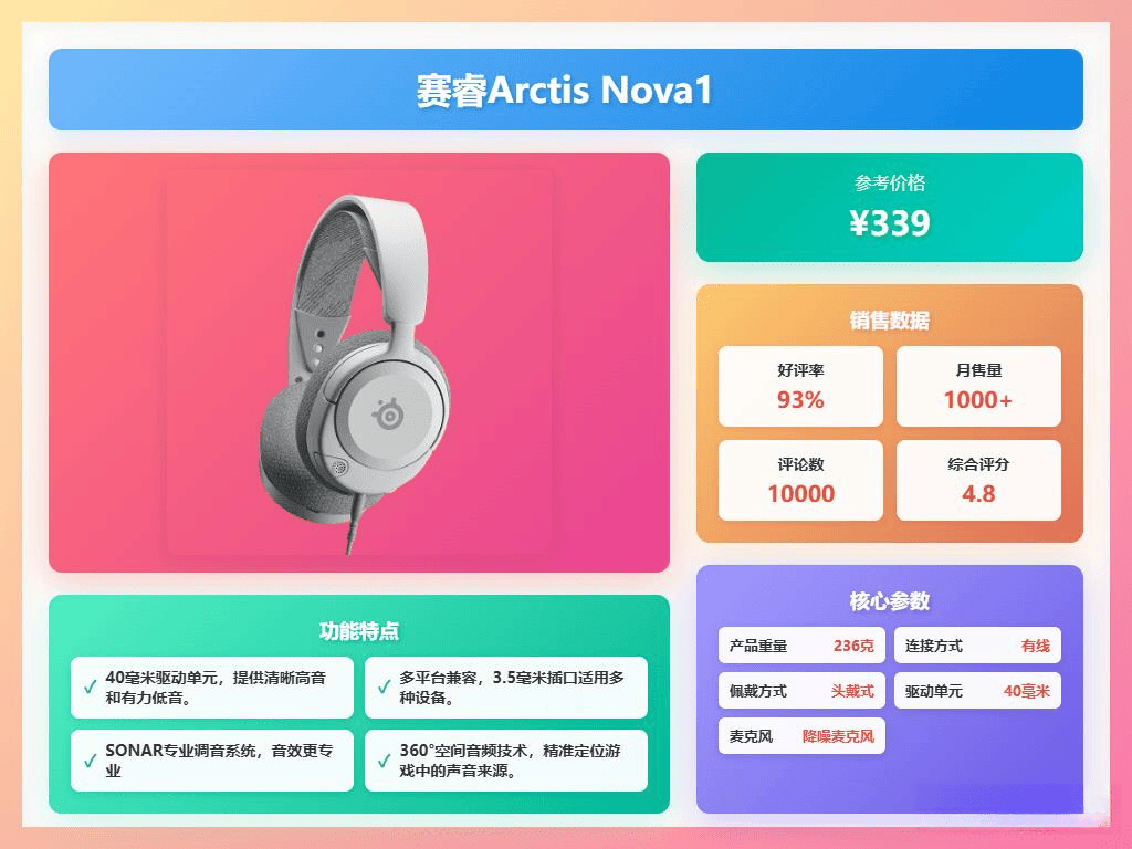 头戴式电竞耳机推荐：这10款品牌音质出色、佩戴舒适助你游戏更畅快！(图8)