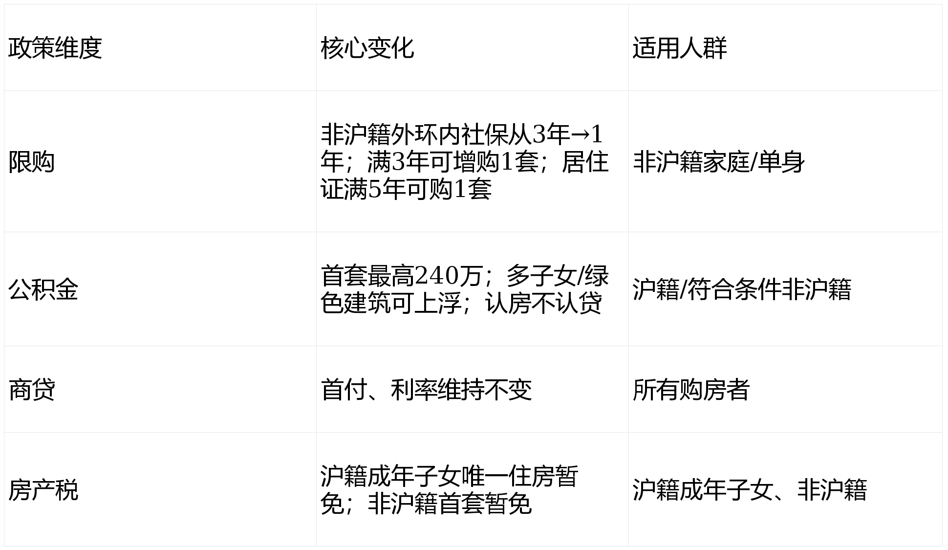 线年楼盘百科→楼盘网站→测评→中心电线小时热线电话欢迎您开元棋牌中国铁建西派云间售楼处电话→西派云间售楼中心电(图22)