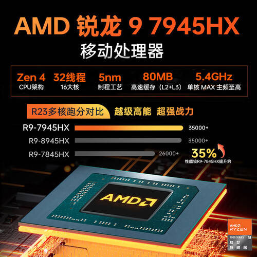 机械师曙光16S评测：高性能游戏本的理想选择(图1)