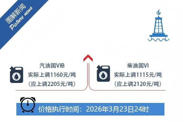 华为春季全场景新品发布会汇总；苹果WWDC26定档6月9日