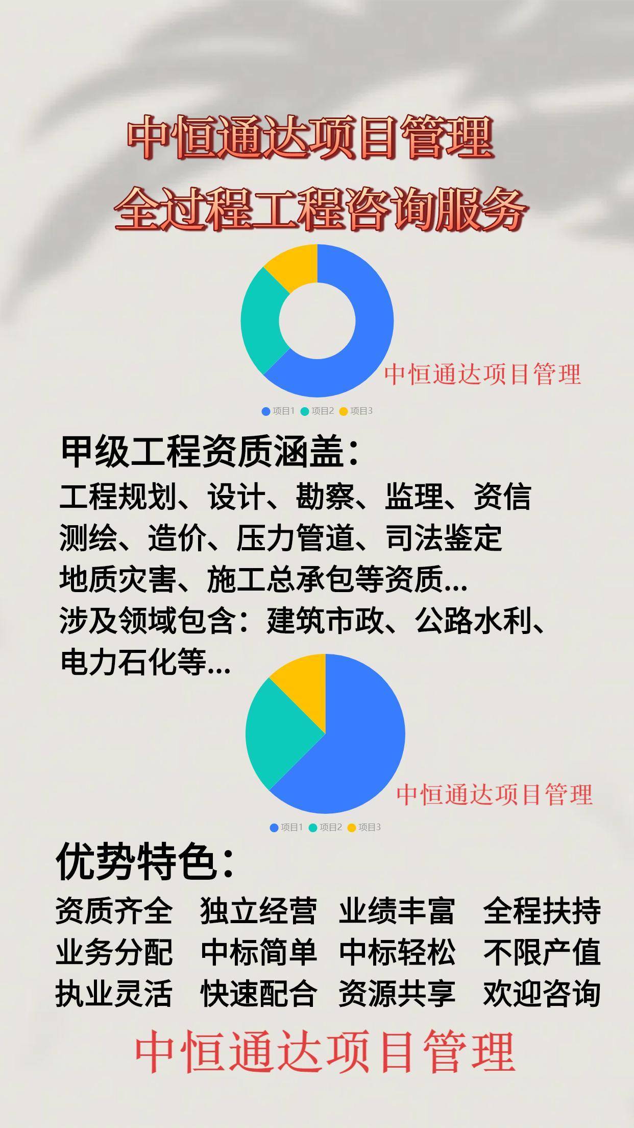 梳理中恒通达项目管理特色服务监督机制为其加分多少德信体育- 德信体育官网- AP