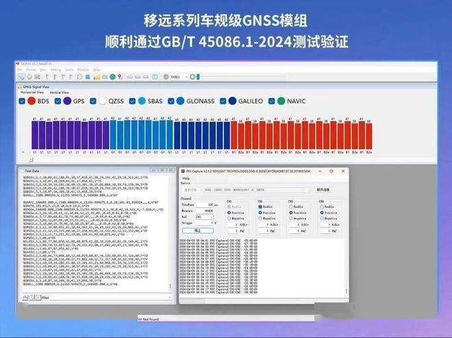 移远通信多款车规级GNSS模组通过新国标验证领跑智能网联汽车赛道(图1)