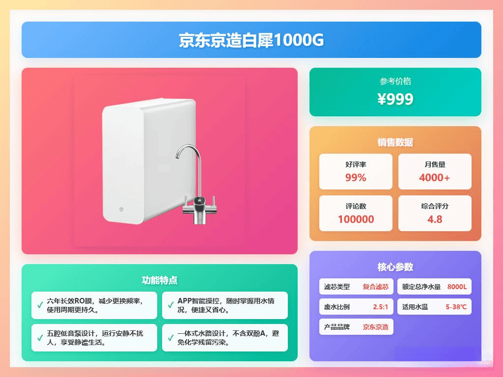 京东京造白犀1000G与小米净水器S11200G深度对比:哪款更值得入手?(图1)