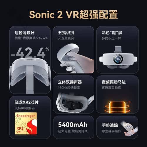 推荐适合自己的VR眼镜品牌:寻找完美伴侣(图2)