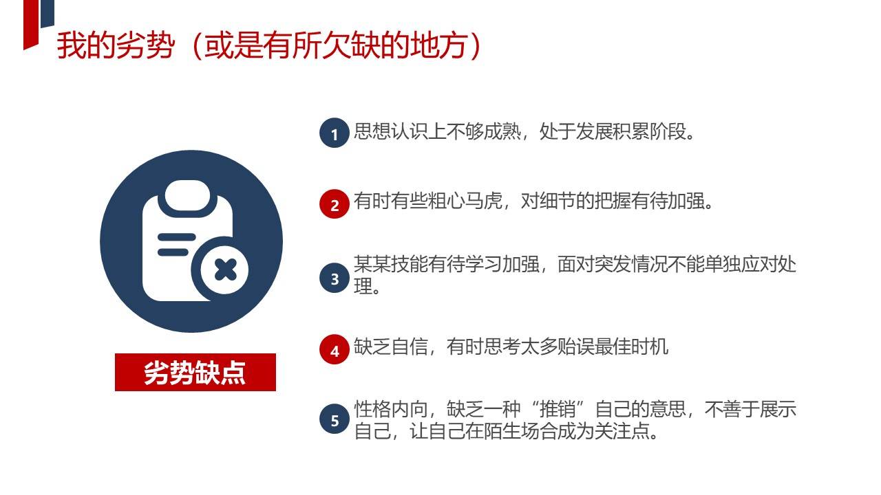 红色大气岗位竞聘竞选ppt模板