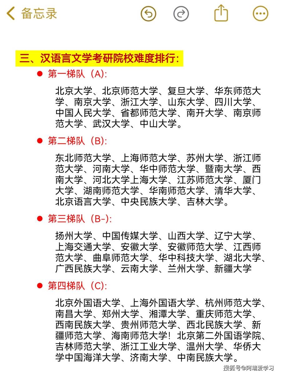 26汉语言文学考研终于有人说清啦15