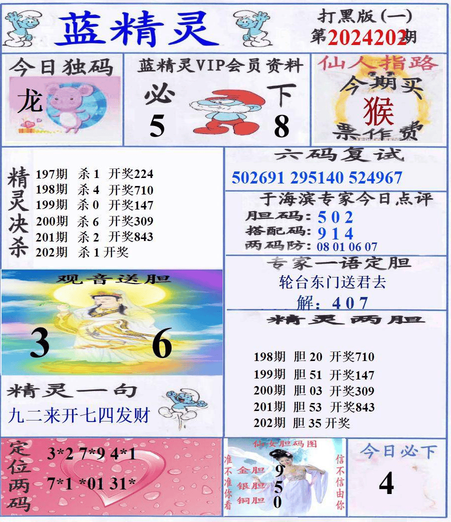 福彩3d第202期藏机图