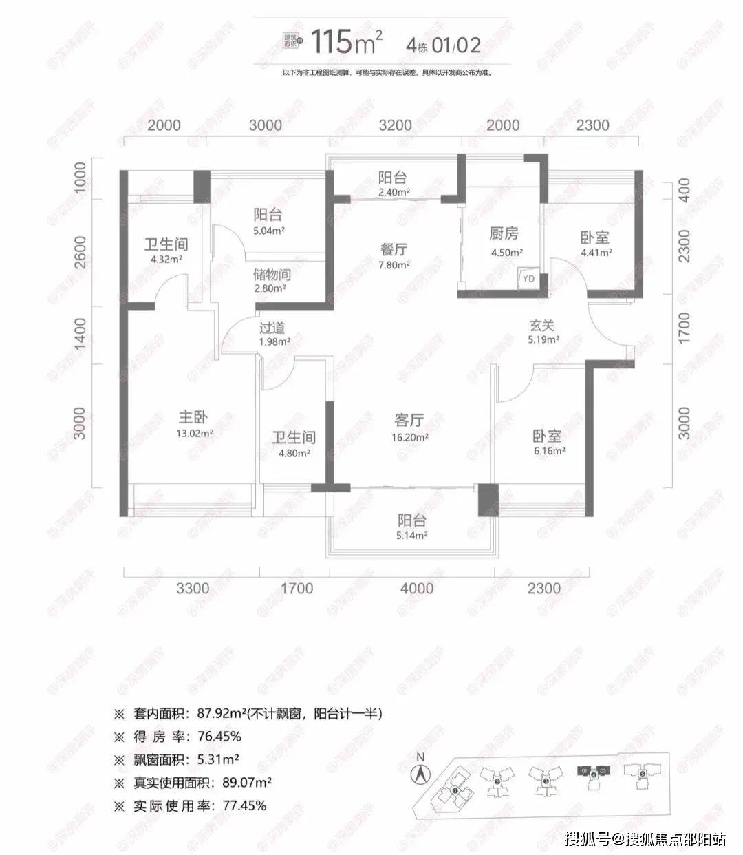 建面115平米:4房2衛,這種戶型有3種朝向,3棟01戶型西南/東北通透主