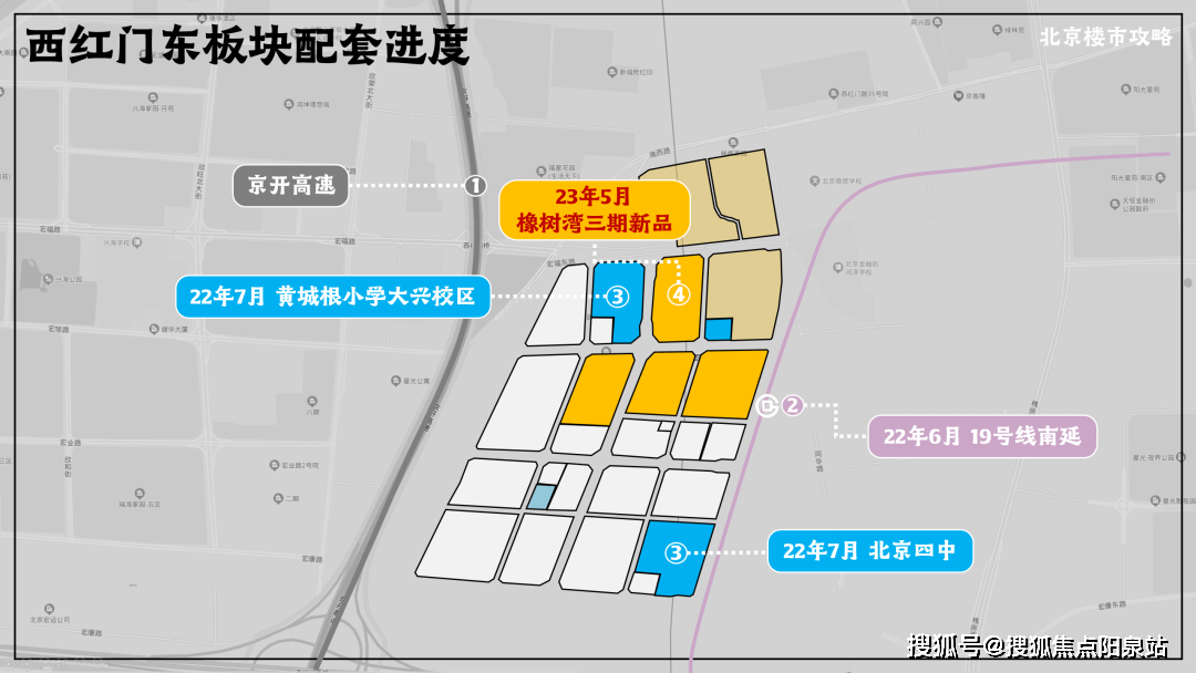 北京大興區【西紅門橡樹灣】售樓處丨電話丨地址丨大