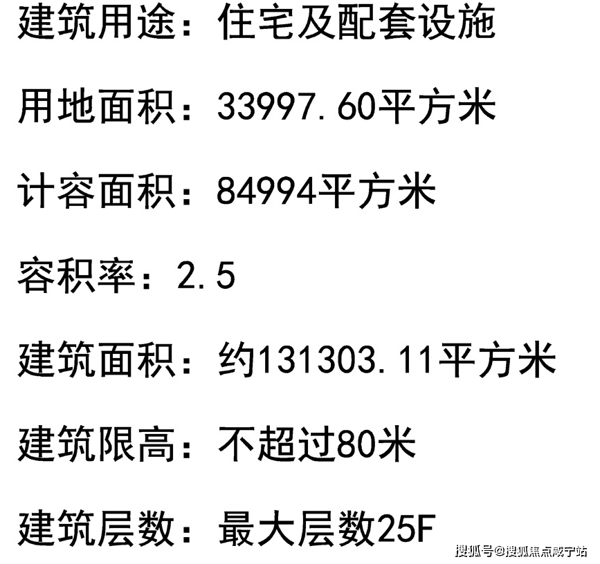 桃浦象嶼交控中環雲悅府買到就是賺到!_項目_來電_空間