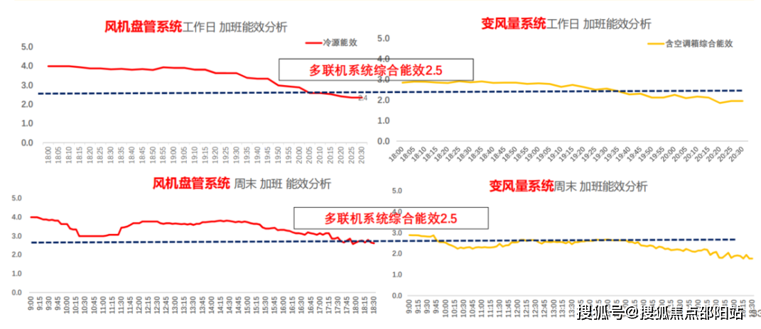 中糧福田大悅廣場售樓處電話「售樓處」深圳中糧福田