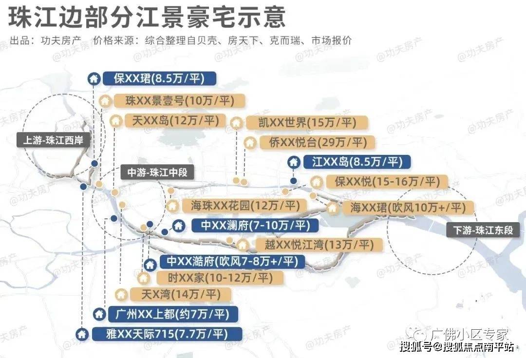 佛山禪城【旭輝·恆基·鉑仕灣】售樓處電話—24h熱