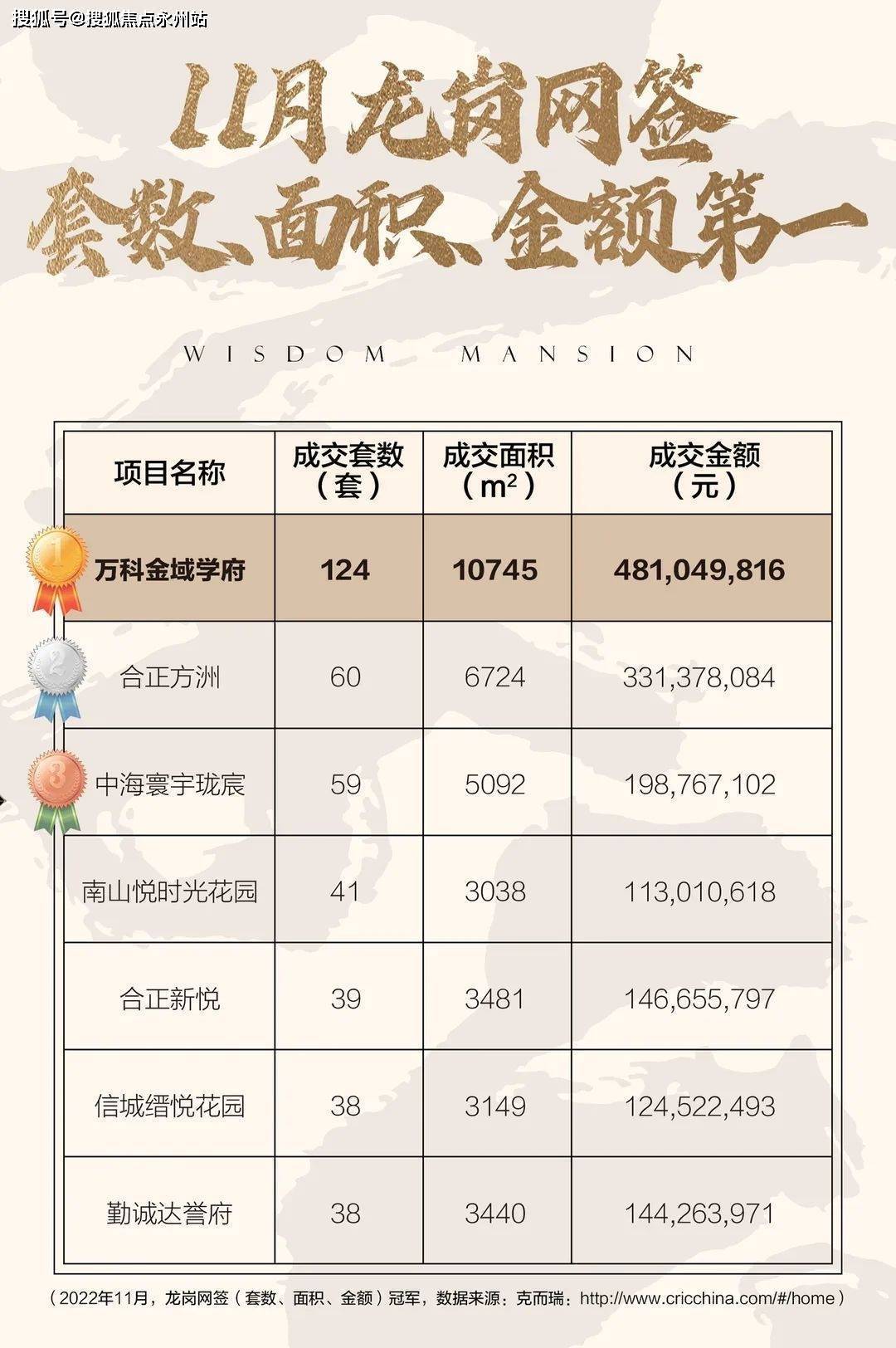 深圳餐厅排行_凤凰资讯_资讯_凤凰网