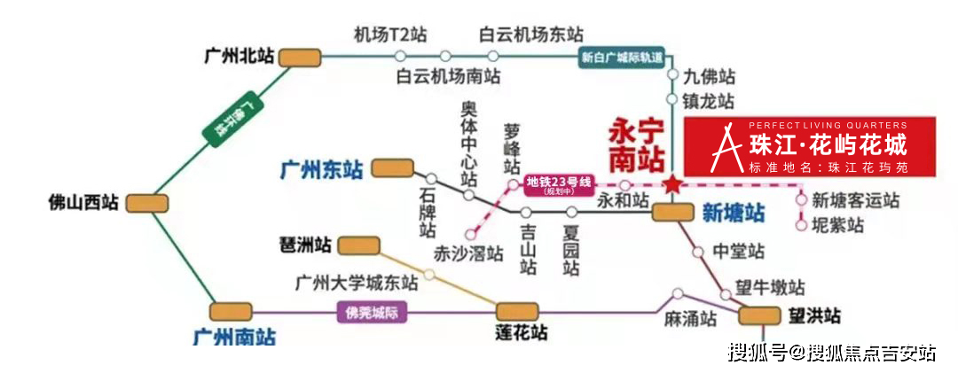 是珠三角城際路網的重要組成部分,從新塘站開到白雲機場,途經廣州花都