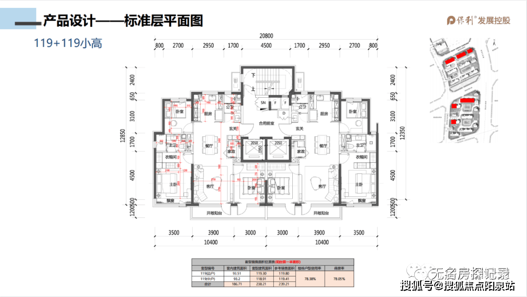 戶型 戶型圖 平面圖 1080_608