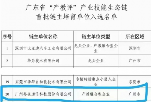 重庆嵌入式编程培训机构,多看综合实力_合作_企业_科技