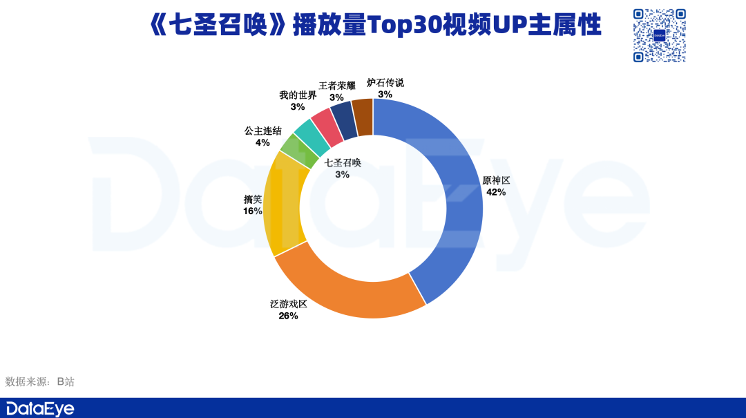 米哈_卡牌_爐石傳說