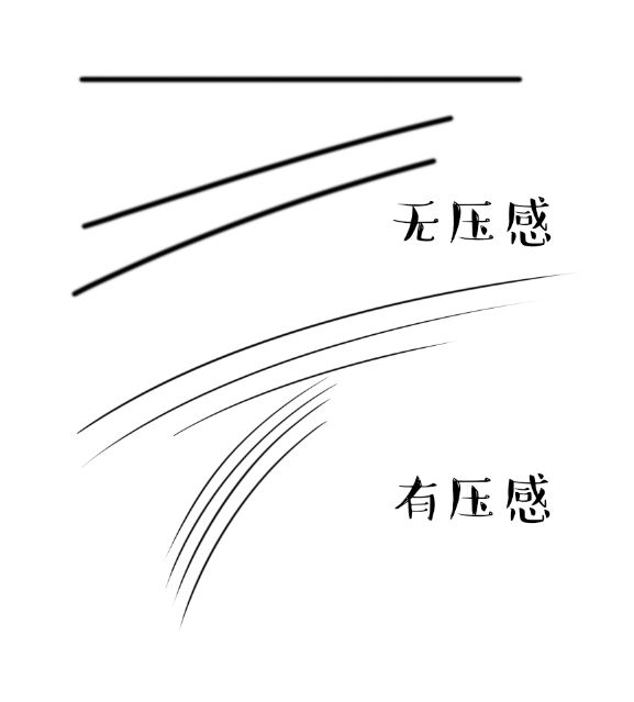 好學星繪:初學繪畫,板繪到底要怎麼學才好?_軟件_線條_sai